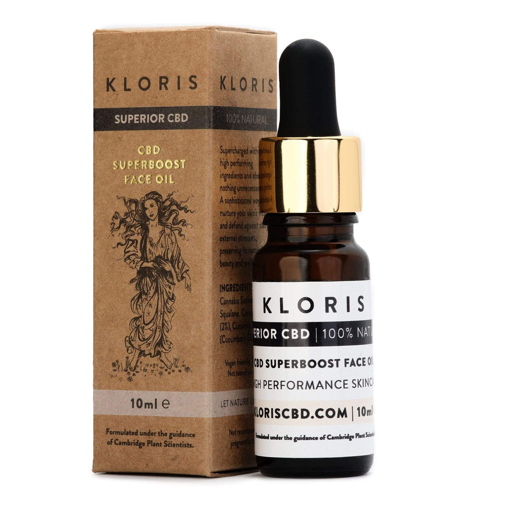 CBD Superboost Face OilSkin CareKLORISHibisPureKL022506026902026810ml