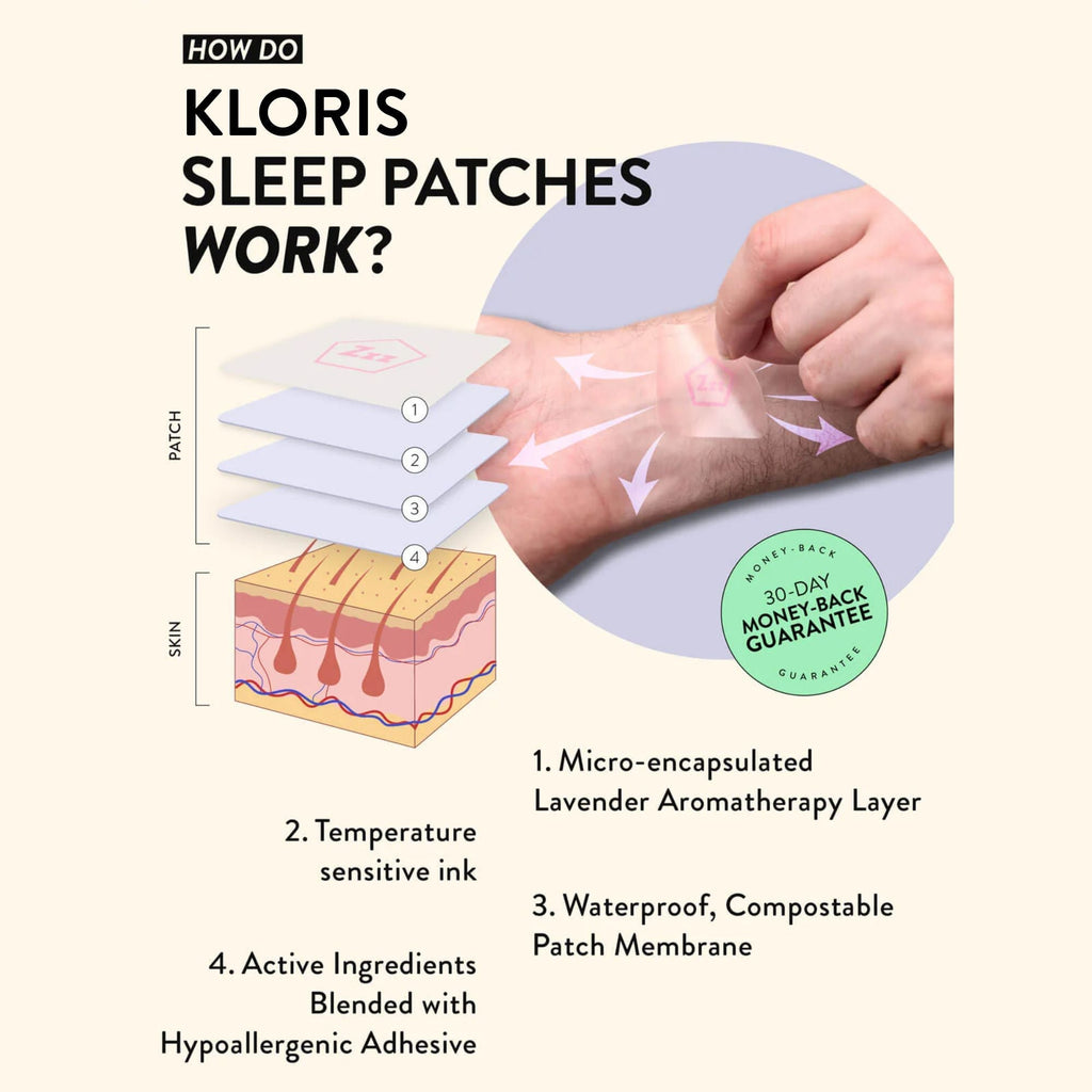 Sleep Time Patchesn/aKLORISHibisPureKL0625060269020657One - Month Supply (30 Patches)