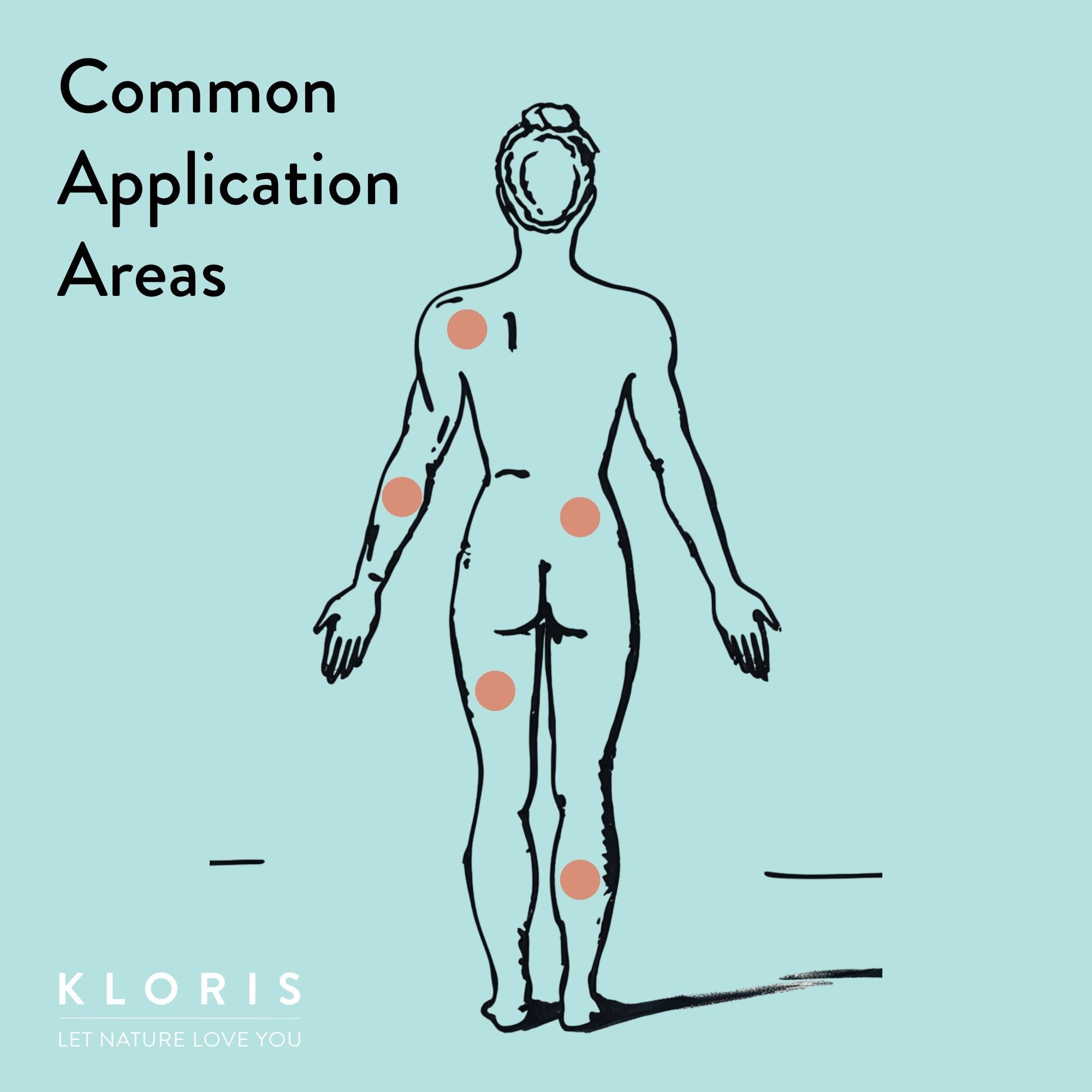 Ultra CBD Patches (50mg CBD)n/aKLORISHibisPureKL081506026902101230 Patch Pack